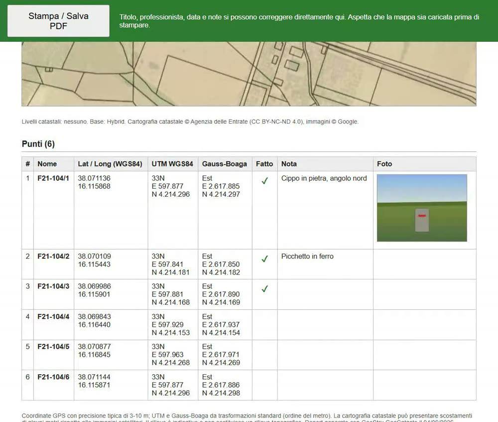 GeoCatasto: report del rilievo con tabella dei punti, coordinate UTM e Gauss-Boaga, note e foto